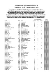 NRA » TR Classes for 2026 - NRA